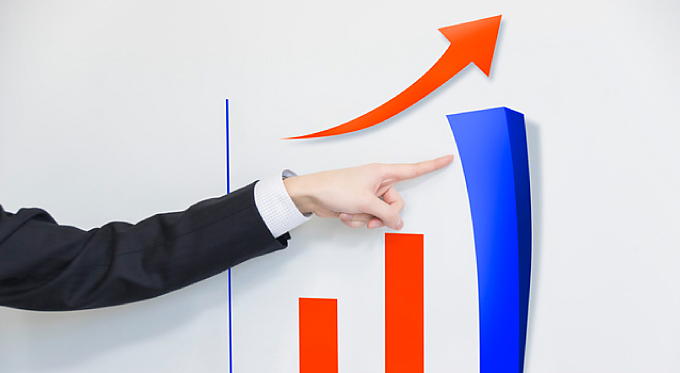 市場規模は毎年10％前後の伸長率